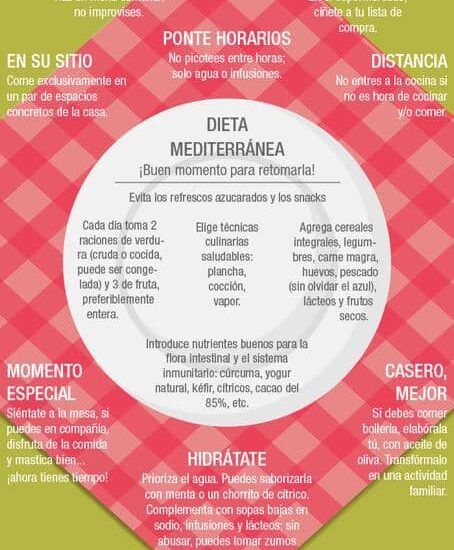 90812663 2729506953752477 6161032227065954304 o &bull; Pautas para mantener hábitos saludables en estos días en casa