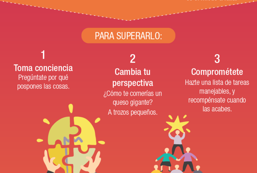 evitar la procrastinacion