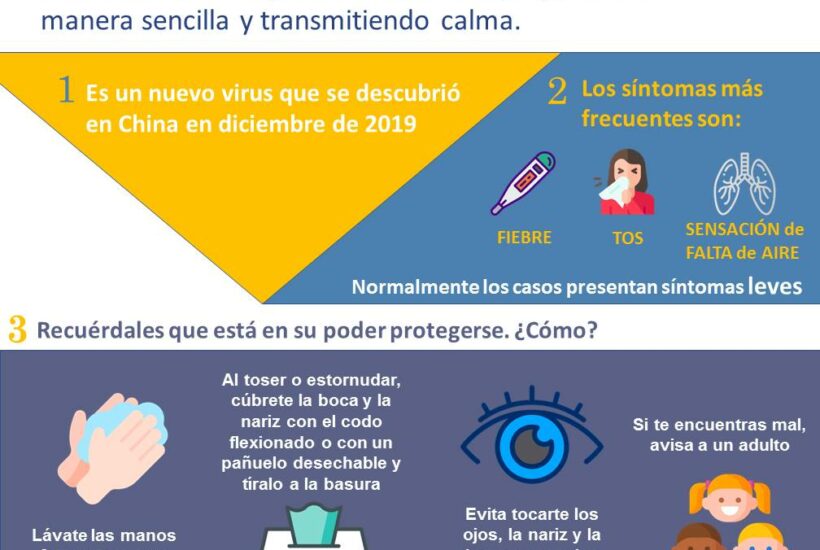 coronavirus ministerio &bull; Ideas para estas semanas en casa: #EstamosJuntosEnEsto