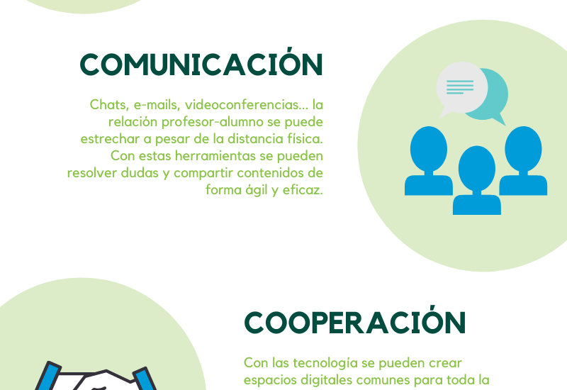 ventajas educacion online vitoria &bull; ¿Cuáles son los beneficios de la teleenseñanza?
